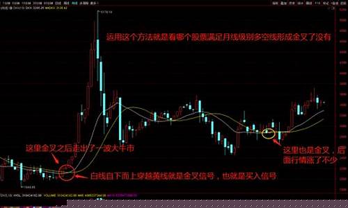 基本面八个选股指标(基本面八个选股指标怎么看)_https://www.gdbxwh.com_天猫运营_第1张