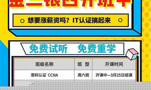 ccna考试时间与报名费(ccna证书含金量)_https://www.gdbxwh.com_抖音快手_第1张