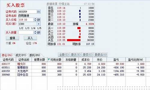如何加股票群(加股票群关键词有哪些)_https://www.gdbxwh.com_天猫运营_第1张