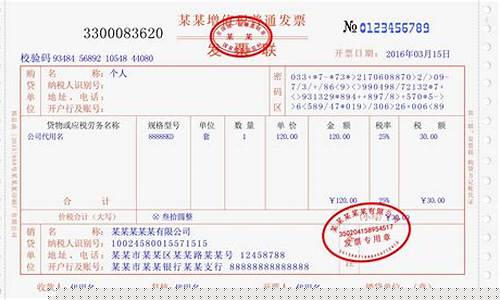 发票和增值税发票区别(发票和增值税的关系)_https://www.gdbxwh.com_抖音快手_第1张