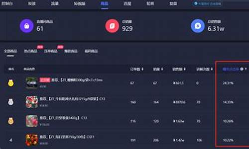 期货断线直播怎么看的出来(期货断线直播怎么看的出来呢)_https://www.gdbxwh.com_淘宝运营_第1张