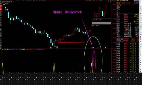 妖股2020(妖股2022)_https://www.gdbxwh.com_抖音快手_第1张