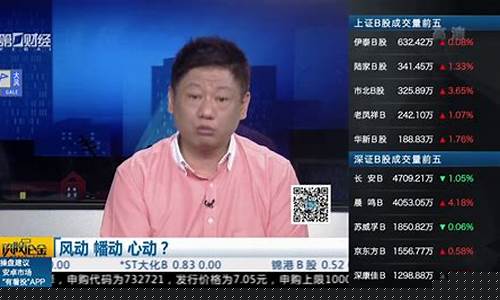 谈股论经财经直播(谈股论金在线直播)_https://www.gdbxwh.com_抖音快手_第1张