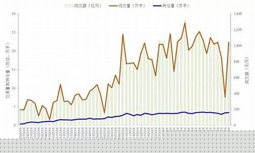 百科原油期货sc1809直播(原油期货sc1812)_https://www.gdbxwh.com_淘宝运营_第1张