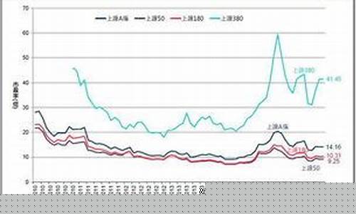 新型工业化相关股票有哪些(新型工业化的企业)_https://www.gdbxwh.com_开网店_第1张