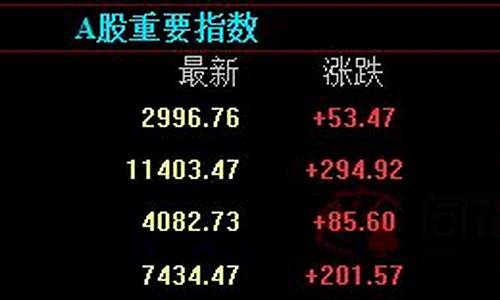 汇博财经原油直播室(汇博财经原油直播室在哪)_https://www.gdbxwh.com_淘宝运营_第1张
