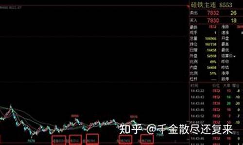 硅铁期货直播(硅铁期货直播平台)_https://www.gdbxwh.com_淘宝运营_第1张