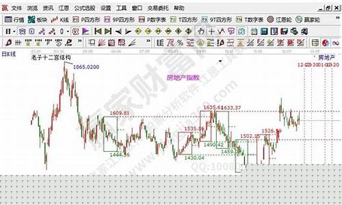 周期股是啥股(周期股有什么)_https://www.gdbxwh.com_淘宝运营_第1张