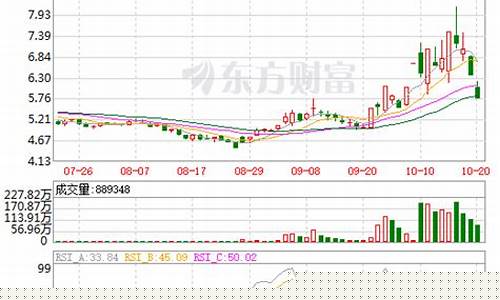 卓翼科技消费电子股一览(卓翼科技什么概念)_https://www.gdbxwh.com_开网店_第1张