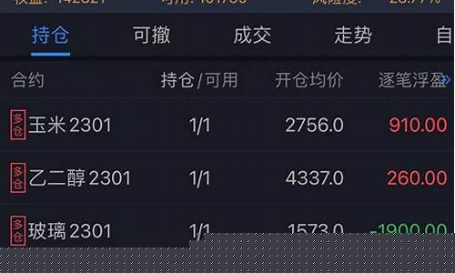 期货交易现场直播(期货交易实战直播)_https://www.gdbxwh.com_淘宝运营_第1张
