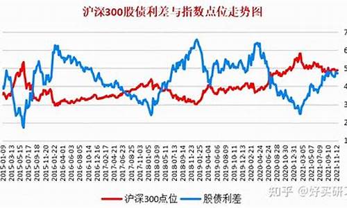 1993年a股(1993年A股多少点)_https://www.gdbxwh.com_淘宝运营_第1张