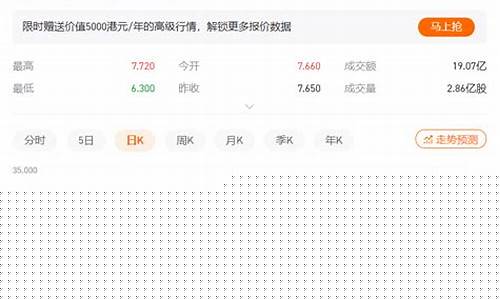 2021年小盘股腰斩(小盘股逆袭)_https://www.gdbxwh.com_开网店_第1张