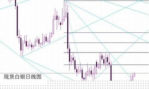 原油白银直播(原油白银直播室哪家好)_https://www.gdbxwh.com_直通车_第1张