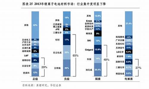 工业软件股票龙头一览表(工业软件股票龙头企业)_https://www.gdbxwh.com_开网店_第1张