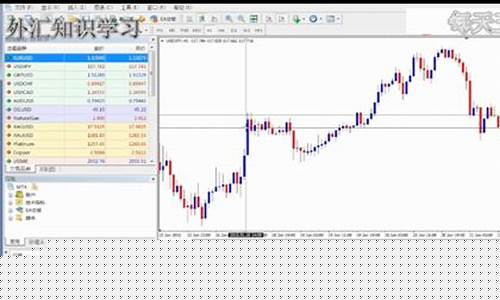 梧桐外汇期货直播间k(外汇期货直播平台)_直通车_第1张_电商运营网 梧桐外汇期货直播间k(外汇期货直播平台)_https://www.gdbxwh.com_直通车_第1张