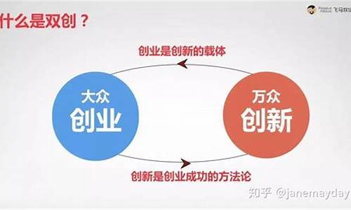 双创指的是什么(大学生双创指的是什么)_代运营_第1张_电商运营网 双创指的是什么(大学生双创指的是什么)_https://www.gdbxwh.com_代运营_第1张