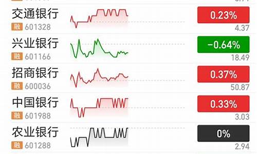 股息率(股息率计算公式)_直通车_第1张_电商运营网 股息率(股息率计算公式)_https://www.gdbxwh.com_直通车_第1张