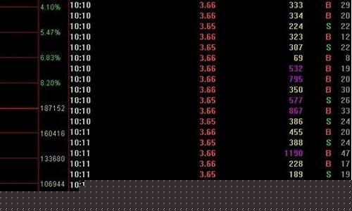 400股票交易规则(股票4002)_直通车_第1张_电商运营网 400股票交易规则(股票4002)_https://www.gdbxwh.com_直通车_第1张
