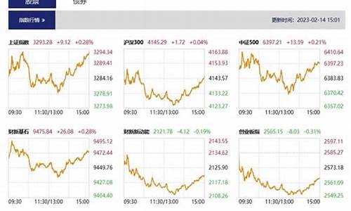 108股市直播(108股价)_https://www.gdbxwh.com_抖音快手_第1张
