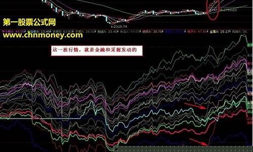 板块热点一般能持续多久(热点板块一般持续几天)_直通车_第1张_电商运营网 板块热点一般能持续多久(热点板块一般持续几天)_https://www.gdbxwh.com_直通车_第1张