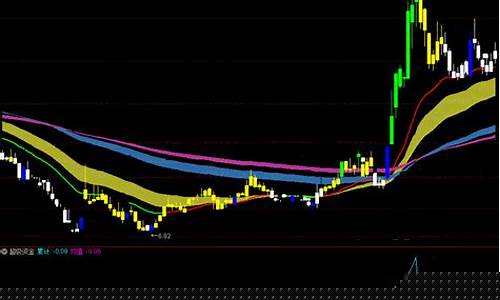 汇盈财经直播x(汇盈财经直播室有两个)_开网店_第1张_电商运营网 汇盈财经直播x(汇盈财经直播室有两个)_https://www.gdbxwh.com_开网店_第1张
