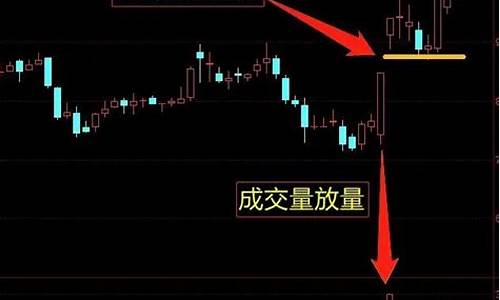 向上跳空缺口选股公式(向上跳空缺口k线形态)_https://www.gdbxwh.com_开网店_第1张