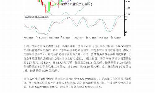 浙商期货早会直播间(浙商期货交易时间)_https://www.gdbxwh.com_抖音快手_第1张