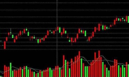 新手适合全仓还是半仓(全仓和半仓)_https://www.gdbxwh.com_天猫运营_第1张