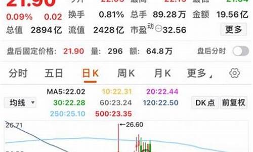 北向资金东方财富(北向资金东方财富 十大重仓股)_代运营_第1张_电商运营网 北向资金东方财富(北向资金东方财富 十大重仓股)_https://www.gdbxwh.com_代运营_第1张