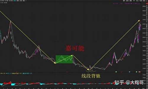 股市直播缠中问道(缠论直播)_https://www.gdbxwh.com_淘宝运营_第1张