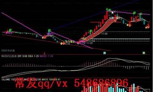 新人怎么进股市直播间(新手怎么进去股市)_淘宝运营_第1张_电商运营网 新人怎么进股市直播间(新手怎么进去股市)_https://www.gdbxwh.com_淘宝运营_第1张