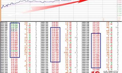 42个涨停板的股票(st金泰42个涨停板)_https://www.gdbxwh.com_开网店_第1张