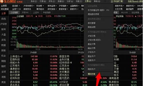 怎么开始炒股(怎么开始炒股的步骤)_https://www.gdbxwh.com_开网店_第1张