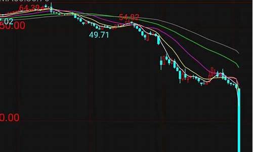 美原油连续直播(美原油连续直播几年了)_https://www.gdbxwh.com_天猫运营_第1张