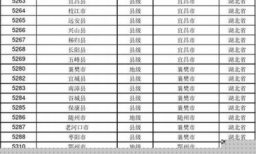国内银行代码一览表(国内银行代码一览表最新)_淘宝运营_第1张_电商运营网 国内银行代码一览表(国内银行代码一览表最新)_https://www.gdbxwh.com_淘宝运营_第1张