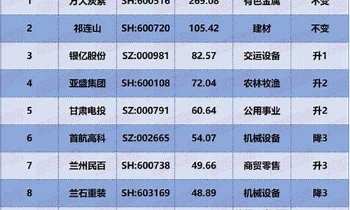 公司要达到什么要求才能上市(公司要达到什么要求才能上市法律规定)_开网店_第1张_电商运营网 公司要达到什么要求才能上市(公司要达到什么要求才能上市法律规定)_https://www.gdbxwh.com_开网店_第1张