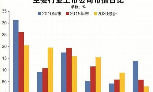 中国十大名股(中国十大名玉品牌)_https://www.gdbxwh.com_抖音快手_第1张