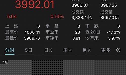 标准普尔指数500ETF(标准普尔指数500什么意思)_https://www.gdbxwh.com_代运营_第1张
