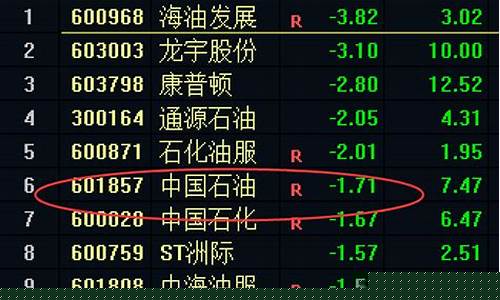 板板聊股市直播室(板板聊股市直播室000820)_抖音快手_第1张_电商运营网 板板聊股市直播室(板板聊股市直播室000820)_https://www.gdbxwh.com_抖音快手_第1张