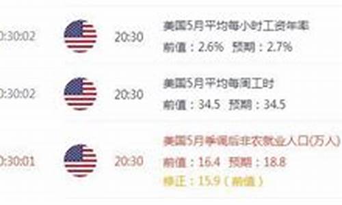 恒指非农20小时在线直播(恒指21354)_抖音快手_第1张_电商运营网 恒指非农20小时在线直播(恒指21354)_https://www.gdbxwh.com_抖音快手_第1张