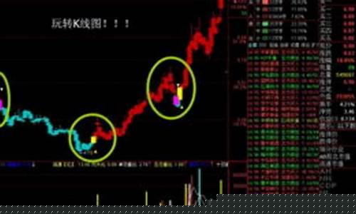 如何玩股票视频(如何玩股票)_https://www.gdbxwh.com_开网店_第1张