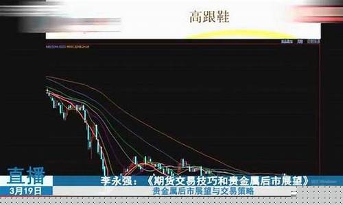 期货知识讲解直播视频教程(期货交易直播和教学平台)_https://www.gdbxwh.com_代运营_第1张