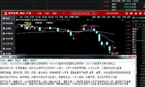 期货直播间直播免费(期货直播app)_https://www.gdbxwh.com_淘宝运营_第1张