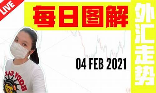 金融外汇直播喊(外汇金融平台)_开网店_第1张_电商运营网 金融外汇直播喊(外汇金融平台)_https://www.gdbxwh.com_开网店_第1张