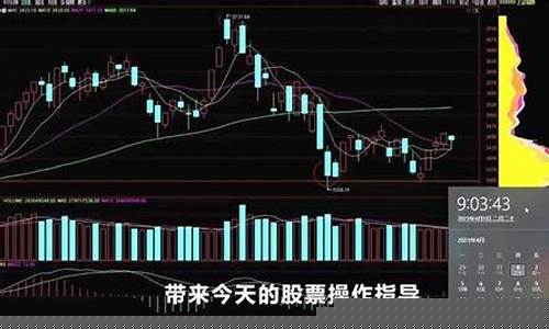 原油股票直播(原油投资 直播)_https://www.gdbxwh.com_抖音快手_第1张