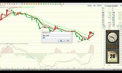 期货黄金外汇直播(炒黄金白银属于外汇还是期货)_https://www.gdbxwh.com_代运营_第1张