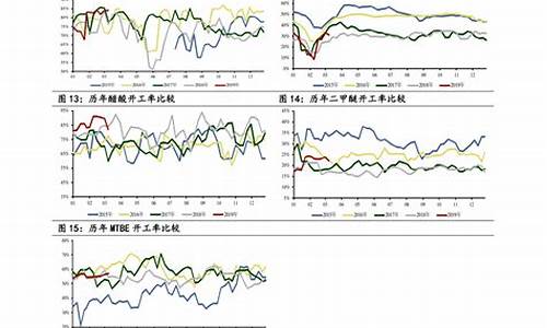 空头换手期货直播_https://www.gdbxwh.com_淘宝运营_第1张