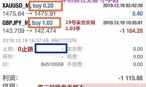普顿外汇今天最新消息视频直播(普顿外汇今天的最新消息普顿外汇贴吧)_https://www.gdbxwh.com_代运营_第1张