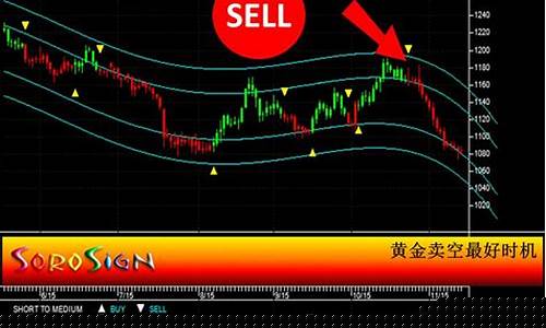 外汇黄金兑美元直播(外汇直播间黄金直播)_https://www.gdbxwh.com_代运营_第1张