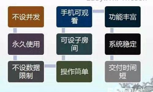 外汇直播室优势讲解(国际外汇喊单直播室)_https://www.gdbxwh.com_代运营_第1张